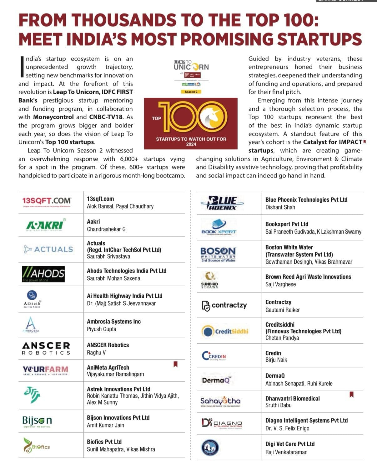 Healo Made It to Forbes Top 100 Startups