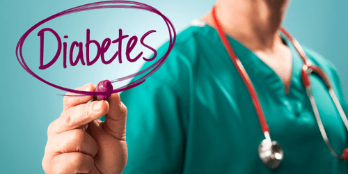 Insights into Type 2 Diabetes and Insulin Resistance