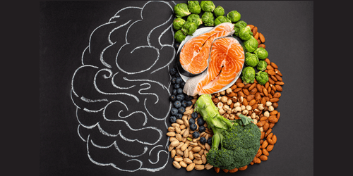 Can Chakras and MBTI be combined?